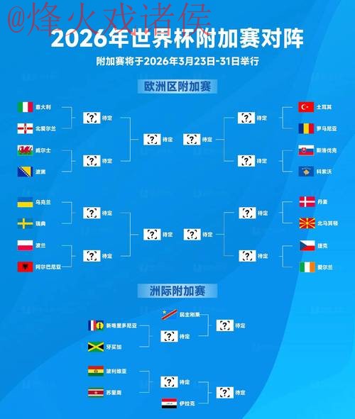 2026世界杯在线高清投注指南