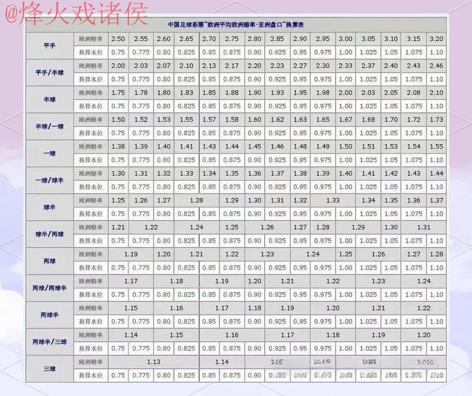 世界杯盘口平台最佳选择：全面解析与推荐