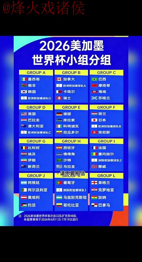 2026世界杯比分预测与安全全站分析