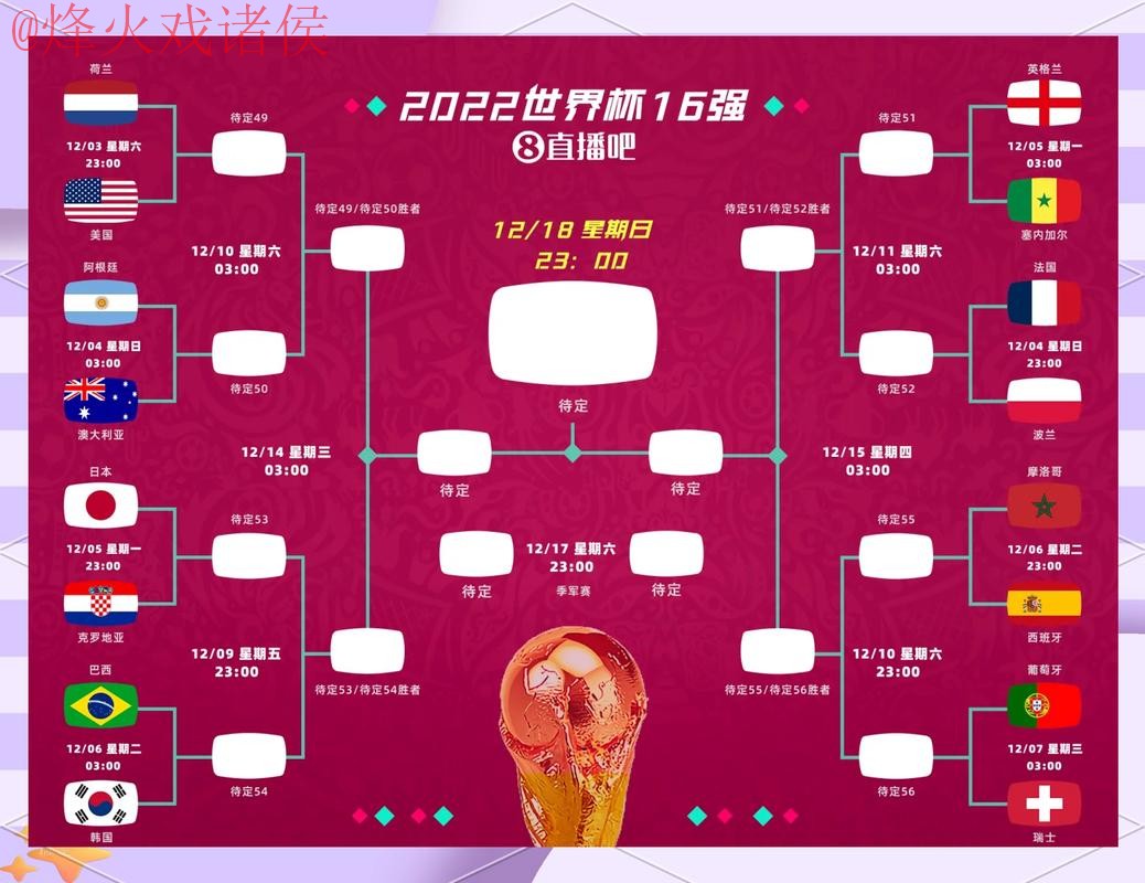 全面解析世界杯预测稳定全站