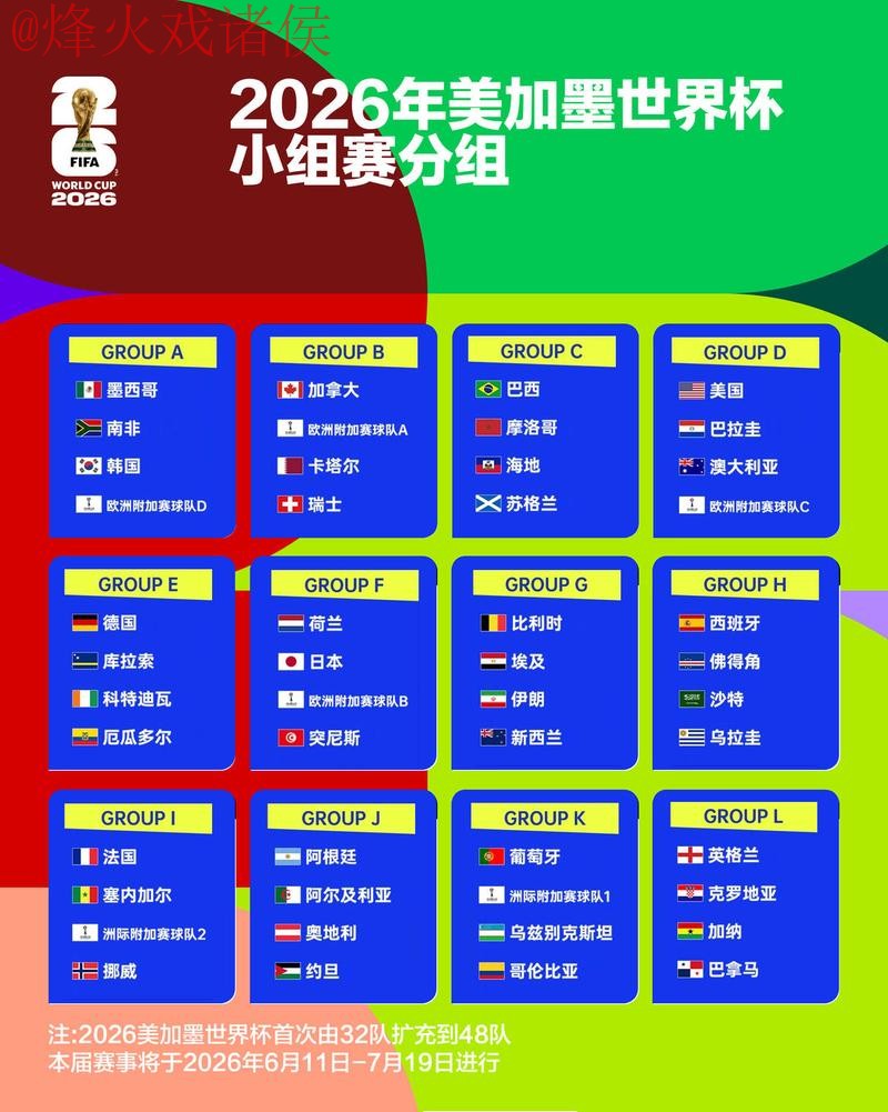 2026世界杯滚球正规平台解析